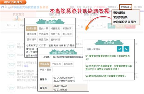 房契查詢|內政部:::不動產交易實價查詢服務網